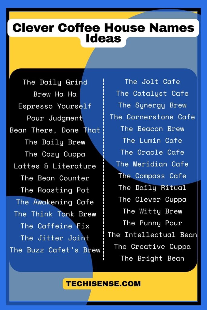 Clever Coffee House Names Ideas