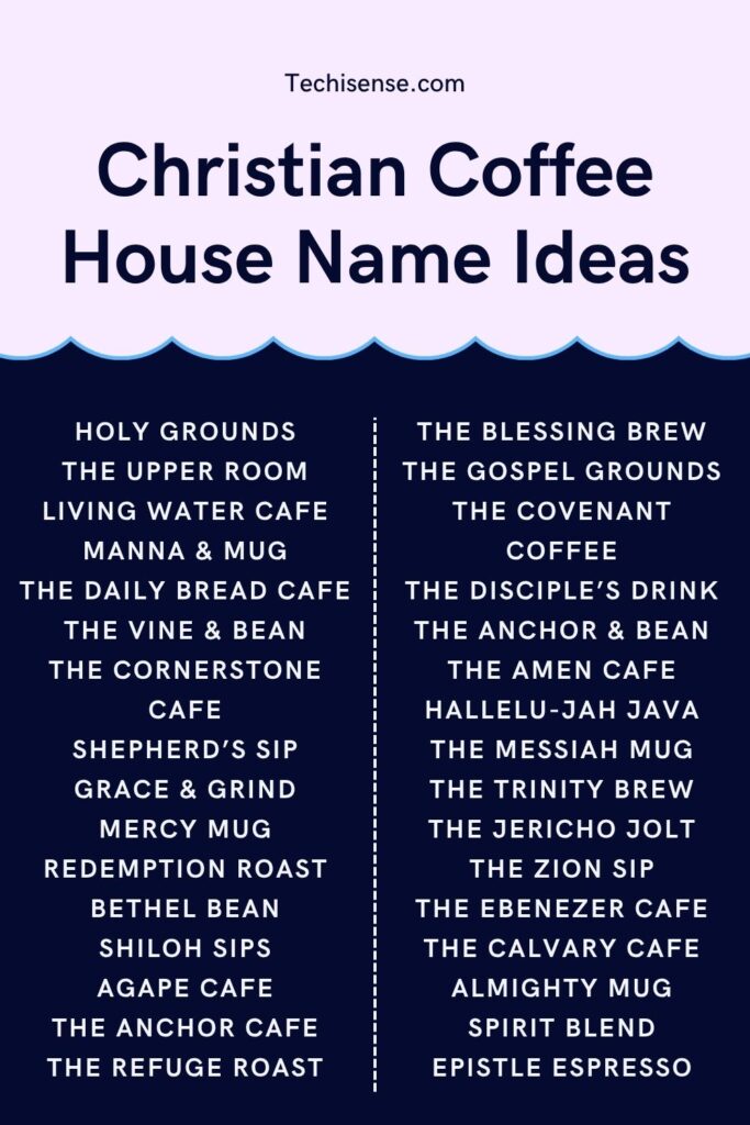 Christian Coffee House Name Ideas