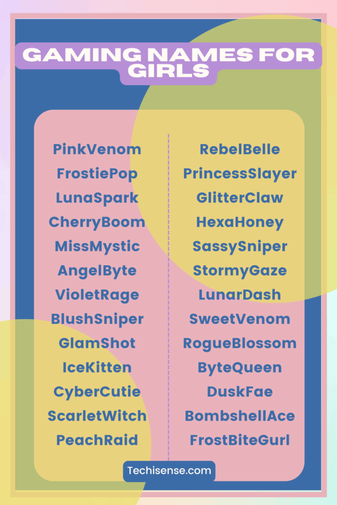 Good Gaming Names Ideas For Girls (2025)