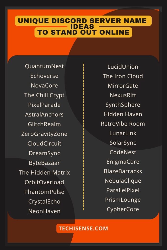 Unique Discord Server Name Ideas (2025)