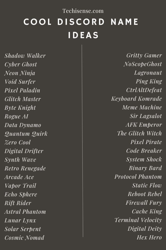 Cool Name Ideas For Discord Gamers (2025)